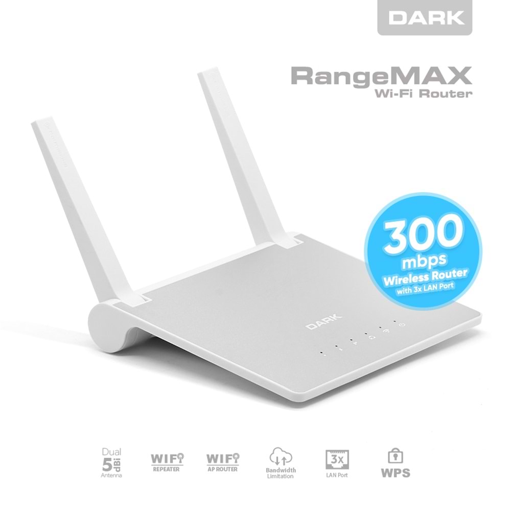 Dark Rangemax WRT305 4Port 300Mbps 2,4GHz 2x5dBI Access Point Router