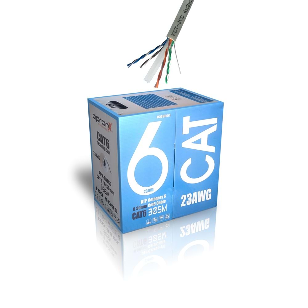 APRONX CAT6 305M 23AWG 0.50MM Gri İnternet Patch Kablo