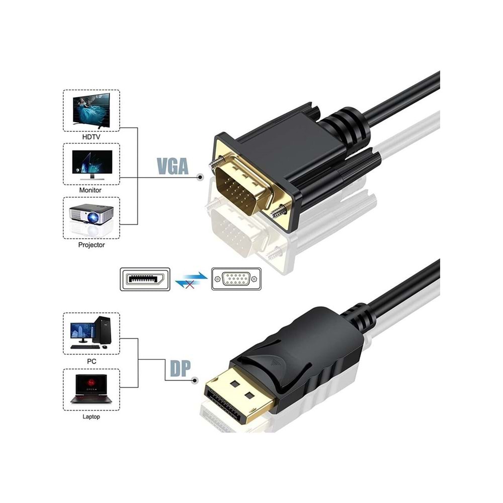 Molix MX-1256 Display to VGA 1.8M Görüntü Aktarım Kablosu