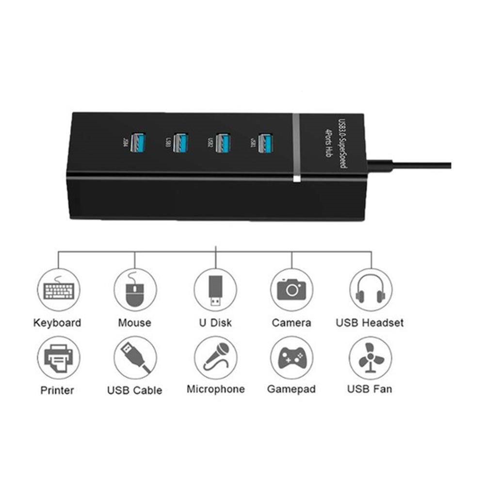 Molix MX-3010 USB3.0 4Port 30CM Kablolu USB HUB