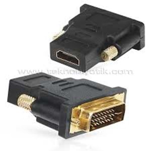 Molix MX-1288 DVI to HDMI Çevirici