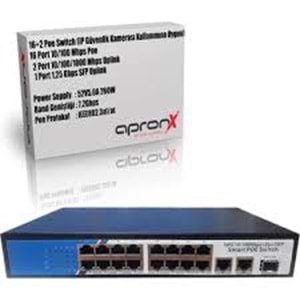 Apronx 16Port 10/100 16Port Poe + 2Port 10/100/1000 Uplink + 1SFP 260W Poe Switch