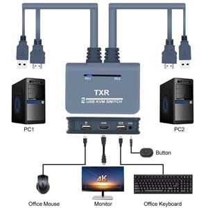 Alfais AL-4732 2Port 2xUSB HDMI KVM Switch