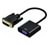 DVI Çeviriciler