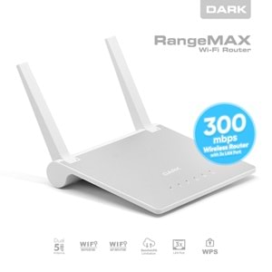 Dark Rangemax WRT305 4Port 300Mbps 2,4GHz 2x5dBI Access Point Router