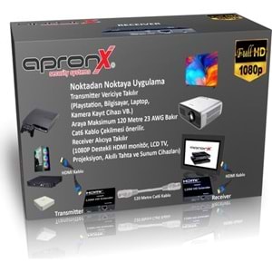 APRONX APX-120M CAT5E/CAT6 120M 4K KVM HDMI USB EXTENDER