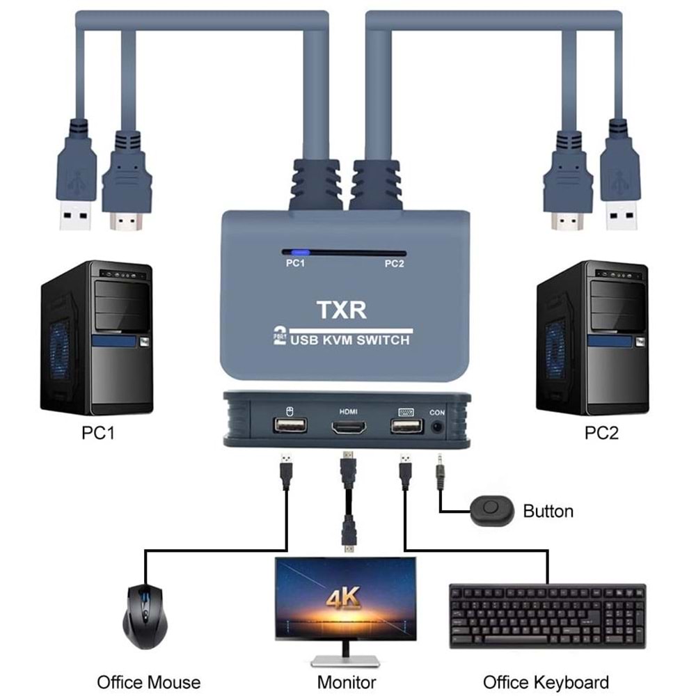 Alfais AL-4732 2Port 2xUSB HDMI KVM Switch